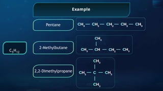 C5H12
Example
Pentane
2-Methylbutane
2,2-Dimethylpropane
 