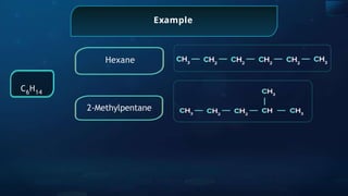 Example
Hexane
2-Methylpentane
C6H14
 