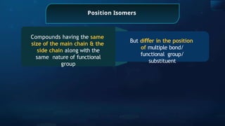 Position Isomers
Compounds having the same
size of the main chain & the
side chain along with the
same nature of functional
group
But di er
ﬀ in the position
of multiple bond/
functional group/
substituent
 