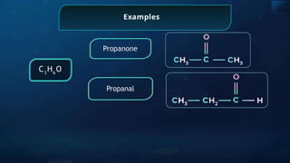 Examples
Propanone
Propanal
C3
H6
O
 