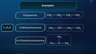 Examples
Propanamine
N-Methylethanamine
N,N-Dimethylmethanamine
C3
H9
N
 