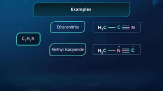 Examples
+ _
Ethanenitrile
Methyl isocyanide
C2
H3
N
 