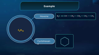 Example
H2
C
Hexene
C6H12
Cyclohexan
e
 