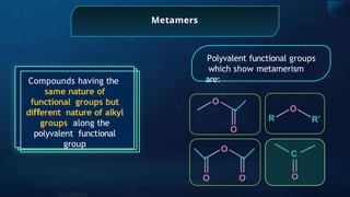 Metamers
Compounds having the
same nature of
functional groups but
di erent
ﬀ nature of alkyl
groups along the
polyvalent functional
group
Polyvalent functional groups
which show metamerism
are:
O
O
O
O
O
O
C
O
R’
R
 