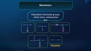 N
O
C
NH
H
N
O
C
N S
Thioether
Metamers
Polyvalent functional groups
which show metamerism
are:
 