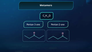 Metamers
C5
H10
O
Pentan-3-one Pentan-2-one
 