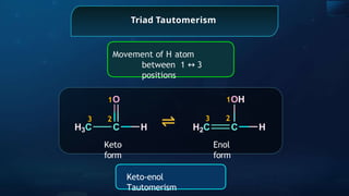 Triad Tautomerism
Movement of H atom
between 1 ↔ 3
positions
1
2
1
3
3 2
Keto
form
Enol
form
⇌
Keto-enol
Tautomerism
 
