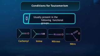 Conditions for Tautomerism
O
NH N
O
N
Usually present in the
following functional
groups
O
Carbonyl Imine Nitroso
O
Nitro
 