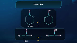 Examples
↽
⇀
> 98%
↽
⇀
∼
100%
 