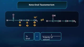 Keto-Enol Tautomerism
�
�
�
�
�
�
⇌
sp3
%
Enol
∝
1
Polarity of
solvent
 