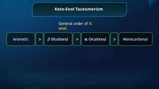 Keto-Enol Tautomerism
Aromatic 𝛽-Dicarbonyl
> 𝛂-Dicarbonyl
> Monocarbonyl
>
General order of %
enol
 