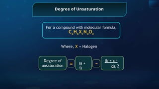 (a +
1)
(b + c -
d) 2
−
=
Degree of
unsaturation
For a compound with molecular formula,
Ca
Hb
Xc
Nd
Oe
Where, X = Halogen
Degree of Unsaturation
 