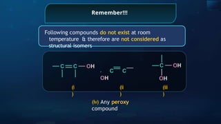 Remember!!!
Following compounds do not exist at room
temperature & therefore are not considered as
structural isomers
C C OH
C C
OH
(iv) Any peroxy
compound
(i
)
(ii
)
C OH
OH
(iii
)
 