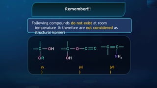 Remember!!!
(v
)
(vi
)
(vii
)
C
C O
OH
C C C
NH2
C OH
OR
Following compounds do not exist at room
temperature & therefore are not considered as
structural isomers
 