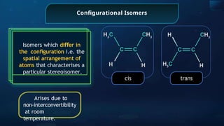 Conﬁgurational Isomers
Isomers which di er
ﬀ in
the conﬁguration i.e. the
spatial arrangement of
atoms that characterises a
particular stereoisomer.
Arises due to
non-interconvertibility
at room
temperature.
CH3
H3
C
H H
C C
CH3
H
H3
C H
C C
cis trans
 