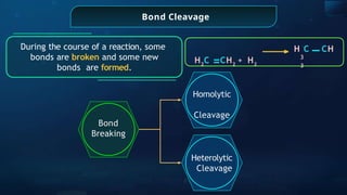 Bond Cleavage
During the course of a reaction, some
bonds are broken and some new
bonds are formed.
H2
C =CH2
+ H2
H C _ CH
3
3
Homolytic
Cleavage
Bond
Breaking
Heterolytic
Cleavage
 