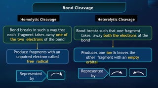 Bond Cleavage
Represented
by
Bond breaks in such a way that
each fragment takes away one of
the two electrons of the bond
Produce fragments with an
unpaired electron called
free radical
Bond breaks such that one fragment
takes away both the electrons of the
bond
Produces one ion & leaves the
other fragment with an empty
orbital
Represented
by
Homolytic Cleavage Heterolytic Cleavage
 