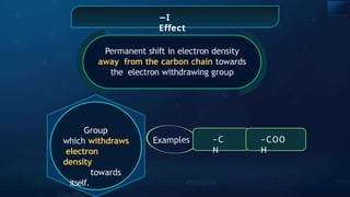 −I
Effect
Permanent shift in electron density
away from the carbon chain towards
the electron withdrawing group
Group
which withdraws
electron
density
towards
itself.
Examples −C
N
−COO
H
 