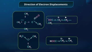 Direction of Electron Displacements
CH3
O
>
>
>
>
CH3
CH3
> C > C
CH3
_ 𝛅- 𝛅
𝛅-
OOC > CH2
> CH2
CH3
HOOC
𝛅+ 𝛅
𝛅+
CH2
CH3
> >
H3
C CH3
CH3
>
>
>
+
 