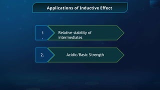 Applications of Inductive Effect
Relative stability of
intermediates
Acidic/Basic Strength
1
.
2.
 