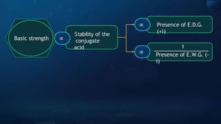 Basic strength
Stability of the
conjugate
acid
∝
∝
∝
1
Presence of E.W.G. (-
I)
Presence of E.D.G.
(+I)
 