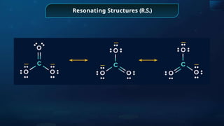 Resonating Structures (R.S.)
 