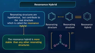 Resonance Hybrid
The resonance hybrid is more
stable than any other resonating
structures
Resonating structures are
hypothetical, but contribute to
the real structure
which is called the resonance
hybrid
Resonating
structure
Resonating
structure
Resonance
Hybrid
 