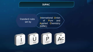 IUPAC
Standard rules
set by
International Union
of Pure and
Applied Chemistry
(IUPAC)
 