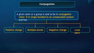 Conjugation
A given atom or a group is said to be in conjugation
when it is singly bonded to an unsaturated system
and has
Multiple bonds
Positive charge Negative charge Lone
pairs
 