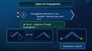 Types of Conjugation
Conjugation between a non-
bonded electron pair and
C=C
3
𝛑 Bond - Negative Charge
Conjugation
Resonance Hybrid
 
