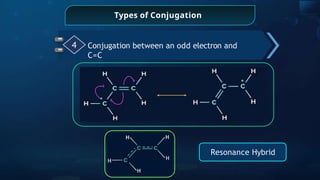 Conjugation between an odd electron and
C=C
4
Types of Conjugation
Resonance Hybrid
 