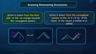 Drawing Resonating Structures
Arrow is drawn from the lone
pair or the -ve charge towards
the conjugated system.
Arrow is drawn from the conjugated
system to the -X=Y (-C=O, -N=O)
bond or the vacant p-orbital or d-
orbital
O
.
.
.
.
 