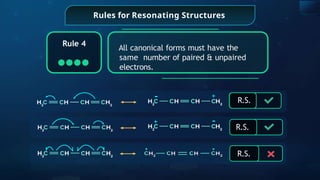 Rules for Resonating Structures
All canonical forms must have the
same number of paired & unpaired
electrons.
Rule 4
- +
-
+
R.S.
R.S.
R.S.
 