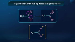 Equivalent Contributing Resonating Structures
 