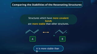 Comparing the Stabilities of the Resonating Structures
A is more stable than
B
Structures which have more covalent
bonds
are more stable than other structures.
−
+
A B
 