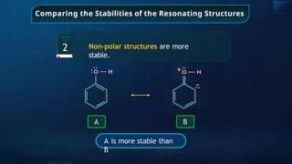 Comparing the Stabilities of the Resonating Structures
A is more stable than
B
A B
Non-polar structures are more
stable.
2
+
 