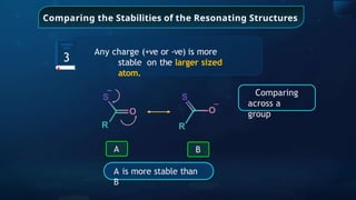 Comparing the Stabilities of the Resonating Structures
A is more stable than
B
A B
Any charge (+ve or -ve) is more
stable on the larger sized
atom.
3
O
R
S
R
_
S _
O
Comparing
across a
group
 