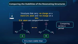 Comparing the Stabilities of the Resonating Structures
Structures that carry -ve charge on a
more E.N. atom and +ve charge on a
less
E.N. atom are comparatively more
stable.
B is more stable than
A
4
A B
Comparing
across a
period
 