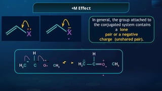 +M Effect
In general, the group attached to
the conjugated system contains
a lone
pair or a negative
charge (unshared pair).
.
.
H2
C C CH3
H
– +
O.
.
H
H2
C C O CH3
..
..
 