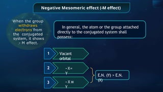 Negative Mesomeric effect (-M effect)
When the group
withdraws
electrons from
the conjugated
system, it shows
- M effect.
−X≡
Y
3
E.N. (Y) > E.N.
(X)
−X=
Y
2
Vacant
orbital
1
In general, the atom or the group attached
directly to the conjugated system shall
possess:
 