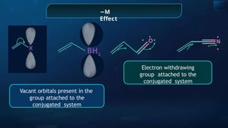 −M
Effect
BH2
Electron withdrawing
group attached to the
conjugated system
Vacant orbitals present in the
group attached to the
conjugated system
O
.
.
.
.
N
.
.
 