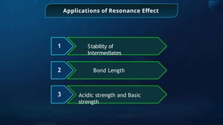 Applications of Resonance Effect
Acidic strength and Basic
strength
2
Stability of
Intermediates
1
Bond Length
3
 