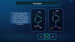 Example
NH2
a
a > b
H
O
NH2
N
O
O
b
As nitro group shows
more –M effect, so,
more electron density
is given by NH2
group
to the ring resulting in
more double bond
character.
 