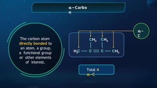 𝛂−Carbo
n
The carbon atom
directly bonded to
an atom, a group,
a functional group
or other elements
of interest.
Total 4
𝛂−C
𝛂−
C
 