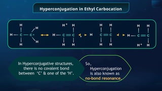 Hyperconjugation in Ethyl Carbocation
+
+
+
+
So,
Hyperconjugation
is also known as
no-bond resonance.
In Hyperconjugative structures,
there is no covalent bond
between ‘C’ & one of the ‘H’.
 