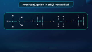 Hyperconjugation in Ethyl Free Radical
 