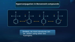 Similarly, six more structures can
be drawn using other two
hydrogens.
Hyperconjugation in Benzenoid compounds
─
─ ─
＋ ＋ ＋
 