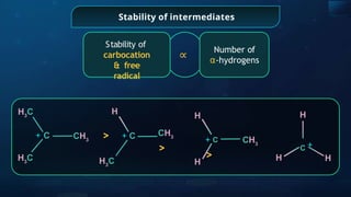 Stability of intermediates
∝
Number of
⍺-hydrogens
Stability of
carbocation
& free
radical
H
H
H
C +
H
H
H
H3
C
+ C
CH3
H3
C
H3
C
+ C > CH3
>
+ C CH3
>
 