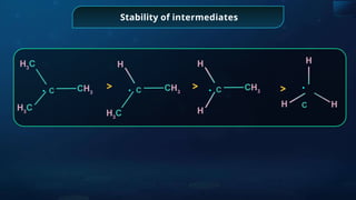 Stability of intermediates
H
H
H
.
C
H
H
CH3
. C
H
CH3
H3
C
. C
CH3
H3
C
H3
C
. C > > >
 