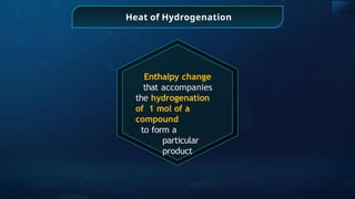 Heat of Hydrogenation
Enthalpy change
that accompanies
the hydrogenation
of 1 mol of a
compound
to form a
particular
product
 
